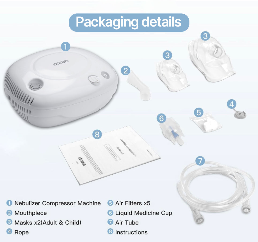 NOREN C1 Nebulizer